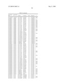 GENETIC POLYMORPHISMS ASSOCIATED WITH LIVER FIBROSIS, METHODS OF DETECTION AND USES THEREOF diagram and image