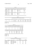 GENETIC POLYMORPHISMS ASSOCIATED WITH LIVER FIBROSIS, METHODS OF DETECTION AND USES THEREOF diagram and image