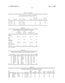 GENETIC POLYMORPHISMS ASSOCIATED WITH LIVER FIBROSIS, METHODS OF DETECTION AND USES THEREOF diagram and image