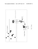 Biological systems input-output response system and plant sentinels diagram and image