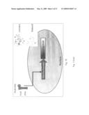 Biological systems input-output response system and plant sentinels diagram and image