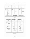 Biological systems input-output response system and plant sentinels diagram and image