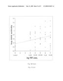 Biological systems input-output response system and plant sentinels diagram and image