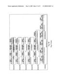 Biological systems input-output response system and plant sentinels diagram and image