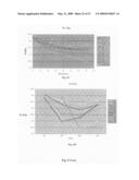 Biological systems input-output response system and plant sentinels diagram and image