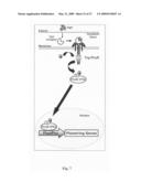 Biological systems input-output response system and plant sentinels diagram and image