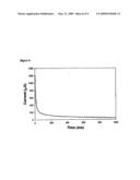 CUSTOMIZABLE AND RENEWABLE NANOSTRUCTURED INTERFACE FOR BIOELECTRONIC APPLICATIONS diagram and image