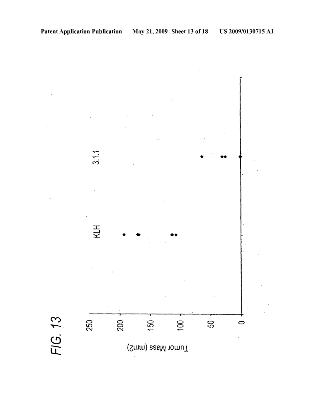 Antibodies to CD40 - diagram, schematic, and image 14