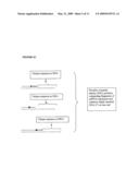 IMPROVED NUCLEIC ACID AMPLIFICATION PROCEDURE diagram and image