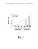 Thermally-tolerant pectin methylesterase diagram and image