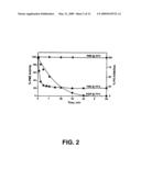 Thermally-tolerant pectin methylesterase diagram and image