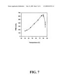 Thermally-tolerant pectin methylesterase diagram and image