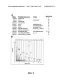 Thermally-tolerant pectin methylesterase diagram and image