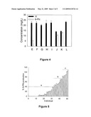 Enzymatic Demethylation of Flavonoids diagram and image