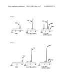 METHOD OF EXPRESSING LONG-CHAIN PRENYL DIPHOSPHATE SYNTHASE diagram and image