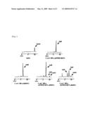 METHOD OF EXPRESSING LONG-CHAIN PRENYL DIPHOSPHATE SYNTHASE diagram and image