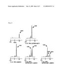 METHOD OF EXPRESSING LONG-CHAIN PRENYL DIPHOSPHATE SYNTHASE diagram and image