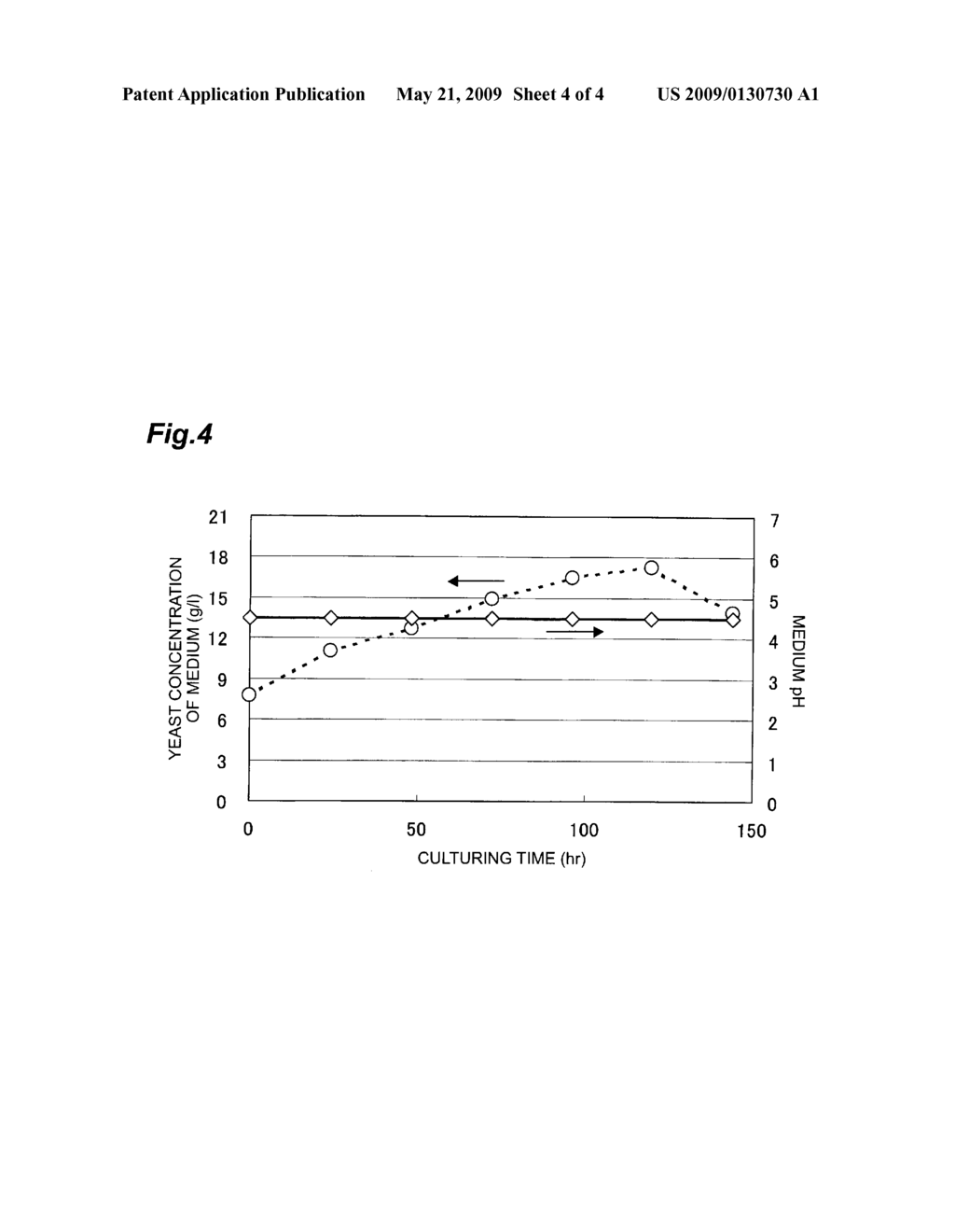 YEAST FOR EXTRACTION OF LIPID-SOLUBLE COMPONENT, METHOD FOR PRODUCING THE SAME, COLOR-IMPROVING AGENT USING THE SAME AND METHOD FOR PRODUCING LIPID-SOLUBLE COMPONENT - diagram, schematic, and image 05