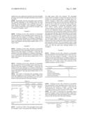 YEAST FOR EXTRACTION OF LIPID-SOLUBLE COMPONENT, METHOD FOR PRODUCING THE SAME, COLOR-IMPROVING AGENT USING THE SAME AND METHOD FOR PRODUCING LIPID-SOLUBLE COMPONENT diagram and image