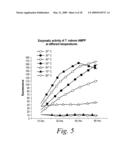 Novel fungal proteins and nucleic acids encoding same diagram and image