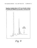 Novel fungal proteins and nucleic acids encoding same diagram and image