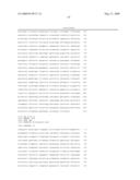 Novel fungal proteins and nucleic acids encoding same diagram and image