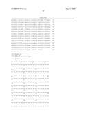 Novel fungal proteins and nucleic acids encoding same diagram and image