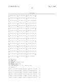 Novel fungal proteins and nucleic acids encoding same diagram and image