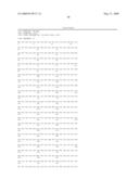 Novel fungal proteins and nucleic acids encoding same diagram and image