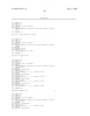 Novel fungal proteins and nucleic acids encoding same diagram and image