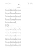 Novel fungal proteins and nucleic acids encoding same diagram and image