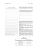 Novel fungal proteins and nucleic acids encoding same diagram and image