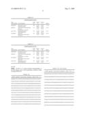 Novel fungal proteins and nucleic acids encoding same diagram and image