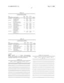 Novel fungal proteins and nucleic acids encoding same diagram and image