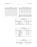 Novel fungal proteins and nucleic acids encoding same diagram and image