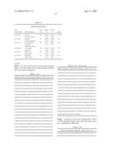 Novel fungal proteins and nucleic acids encoding same diagram and image