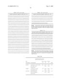 Novel fungal proteins and nucleic acids encoding same diagram and image