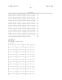 Novel fungal proteins and nucleic acids encoding same diagram and image