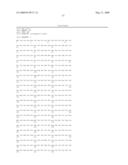 Novel fungal proteins and nucleic acids encoding same diagram and image