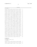 Novel fungal proteins and nucleic acids encoding same diagram and image