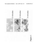 Apparatus and method to measure platelet contractility diagram and image