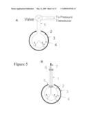 Apparatus and method to measure platelet contractility diagram and image