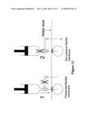 Apparatus and method to measure platelet contractility diagram and image