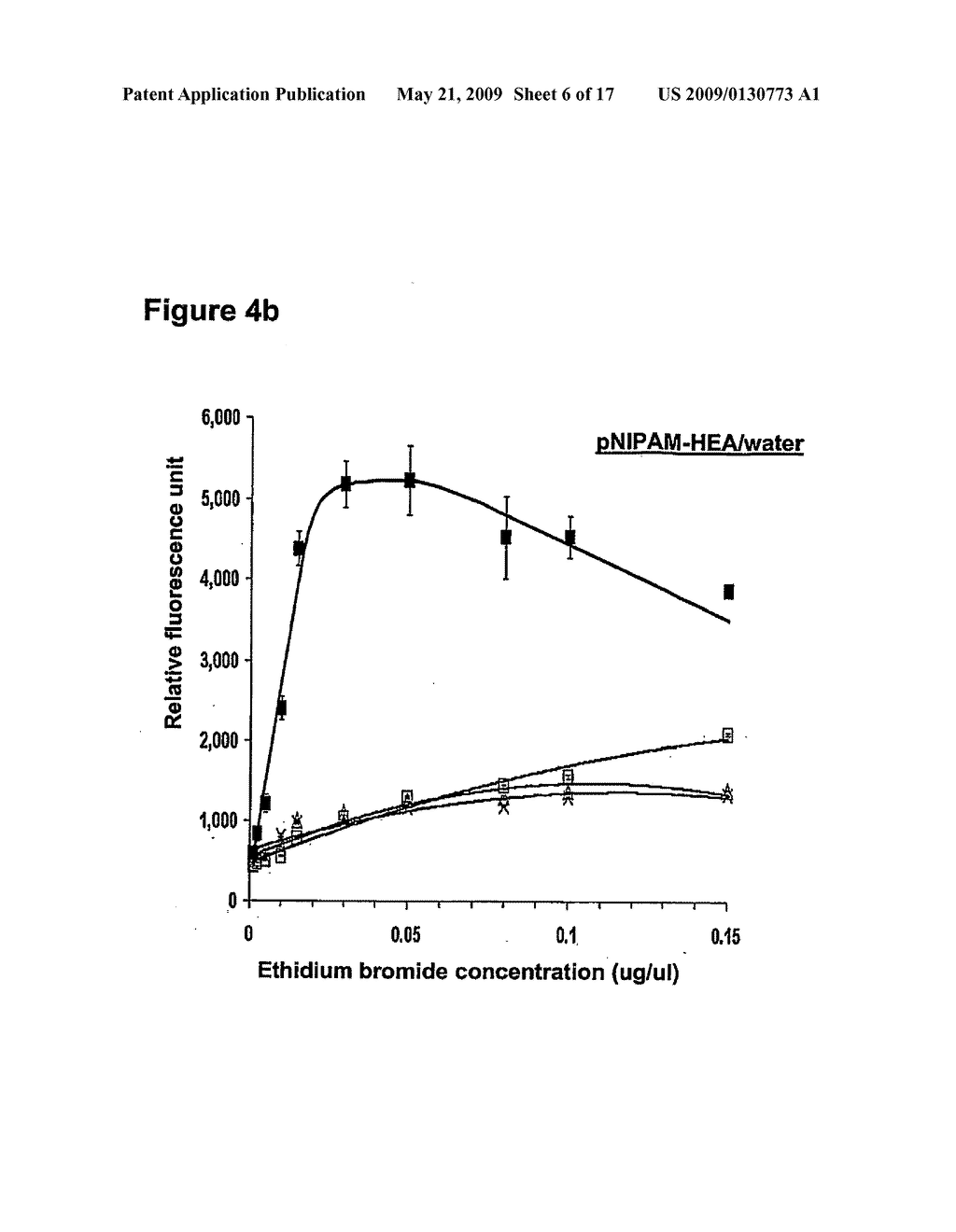 Method of Enhancing a Fluorescent Signal - diagram, schematic, and image 07