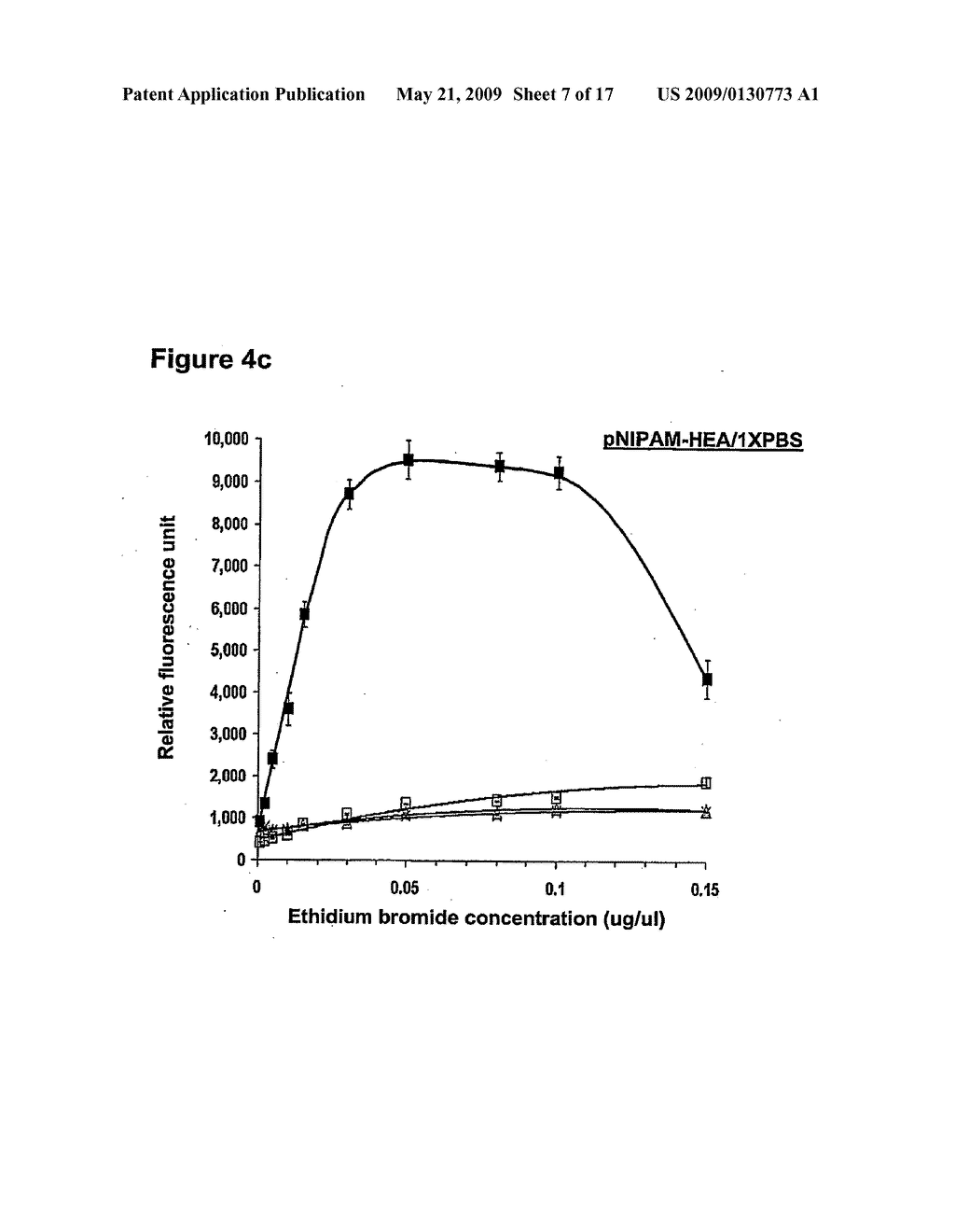 Method of Enhancing a Fluorescent Signal - diagram, schematic, and image 08