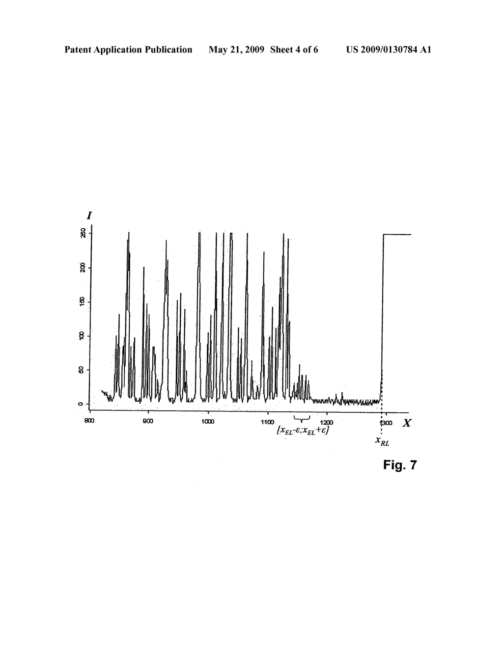 Method for determining the position of the edge bead removal line of a disk-like object - diagram, schematic, and image 05