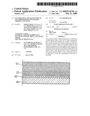 Sulfurization and Selenization of Electrodeposited Cigs Films by Thermal Annealing diagram and image