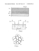 Sulfurization and Selenization of Electrodeposited Cigs Films by Thermal Annealing diagram and image