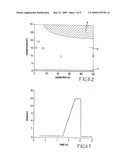 Sulfurization and Selenization of Electrodeposited Cigs Films by Thermal Annealing diagram and image