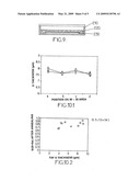 Sulfurization and Selenization of Electrodeposited Cigs Films by Thermal Annealing diagram and image